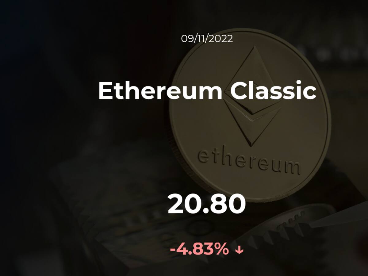Precio del Ethereum Classic del 9 de noviembre