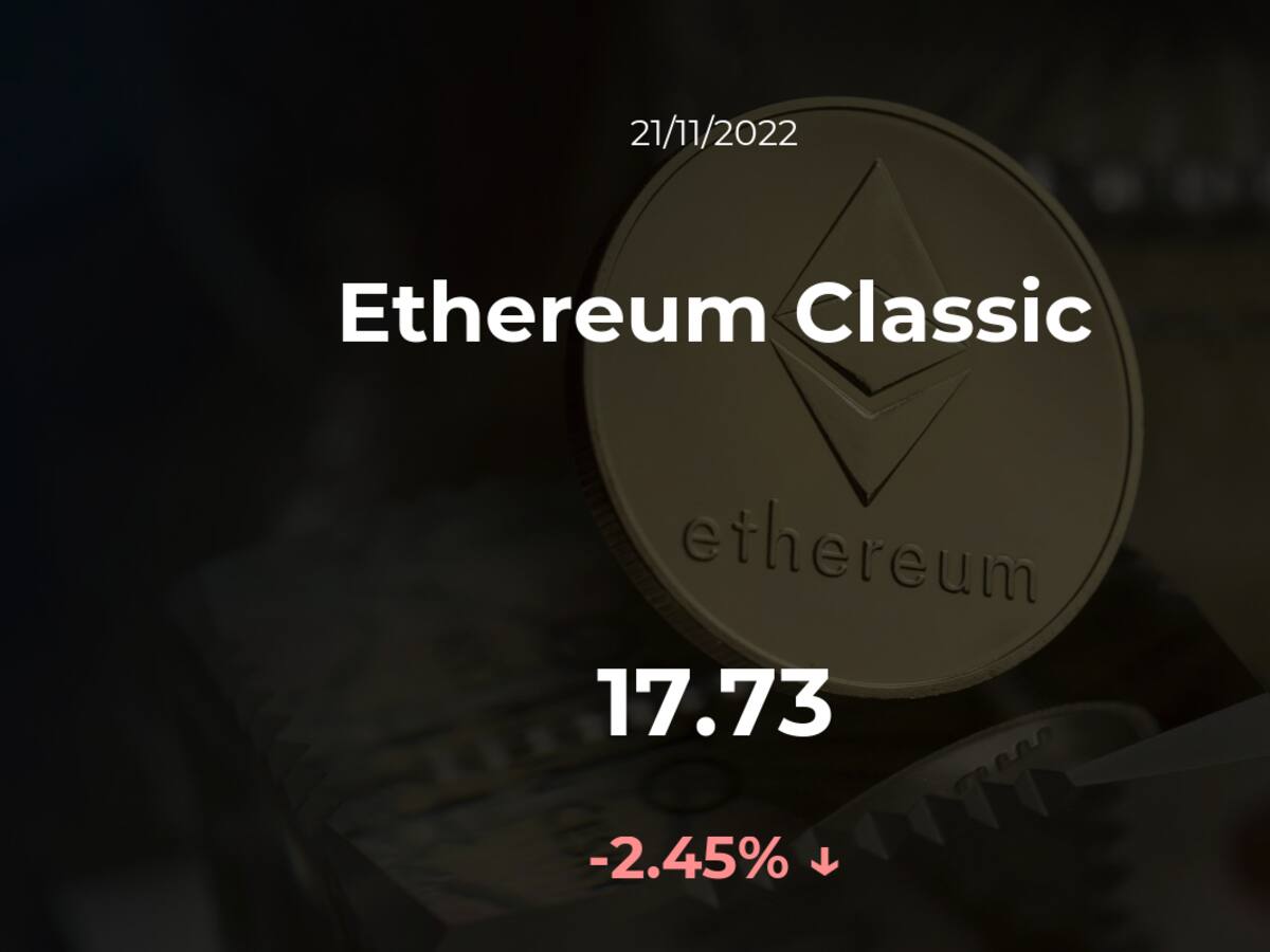 Precio del Ethereum Classic del 21 de noviembre