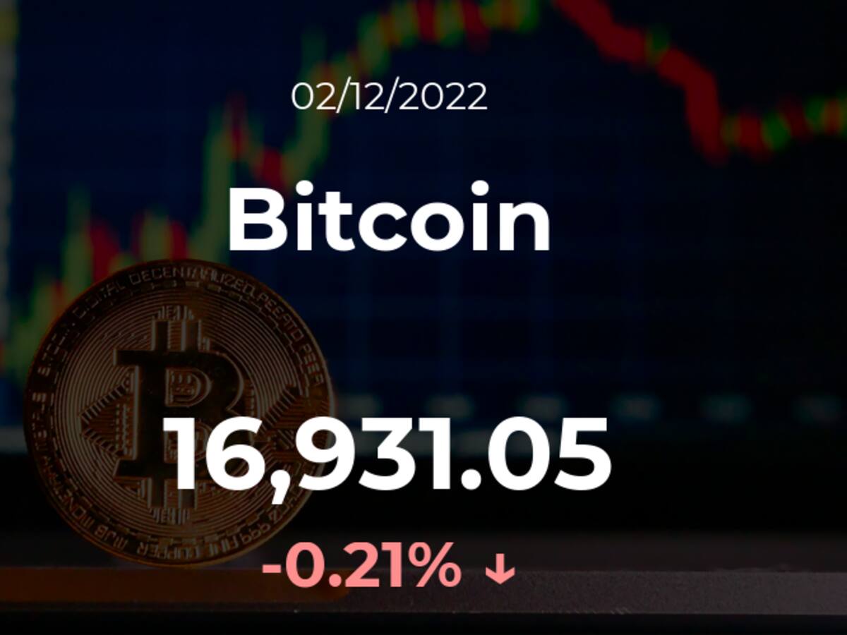 Precio del Bitcoin del 2 de diciembre