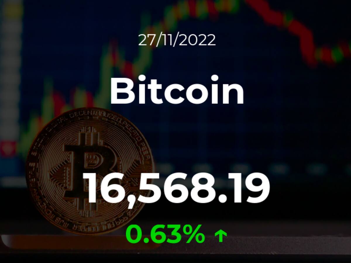 Precio del Bitcoin del 27 de noviembre