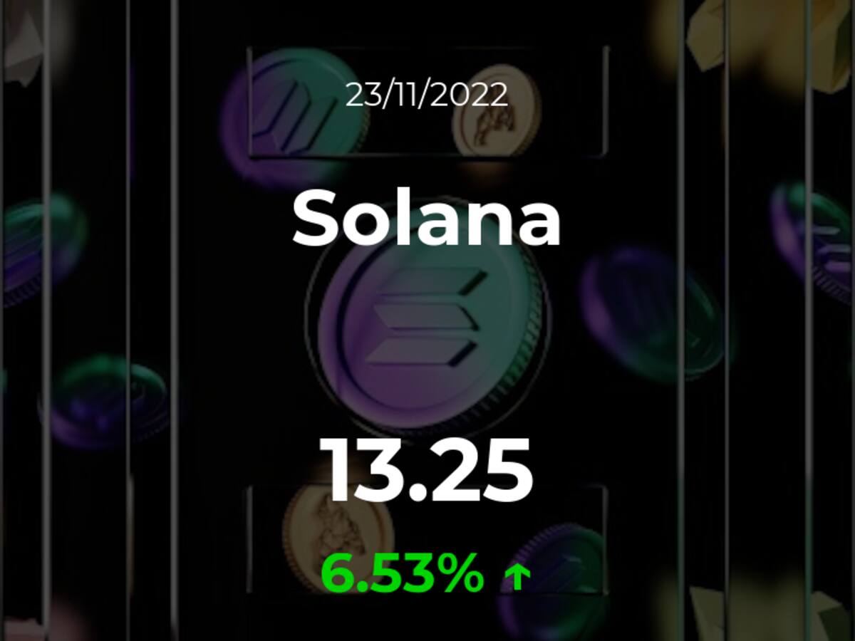 Precio del Solana del 23 de noviembre