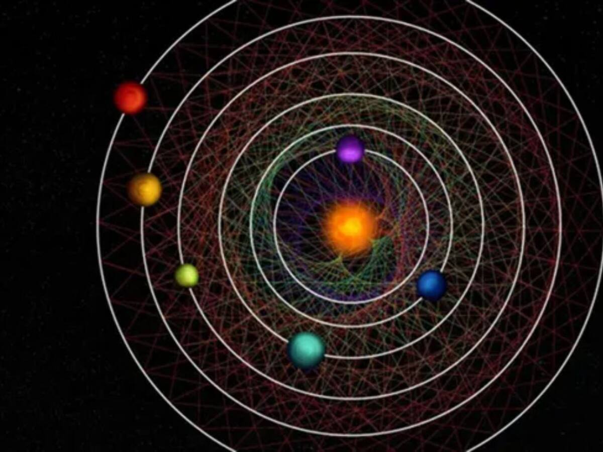 Investigan existencia de tecnología alien en sistema estelar “matemáticamente perfecto”