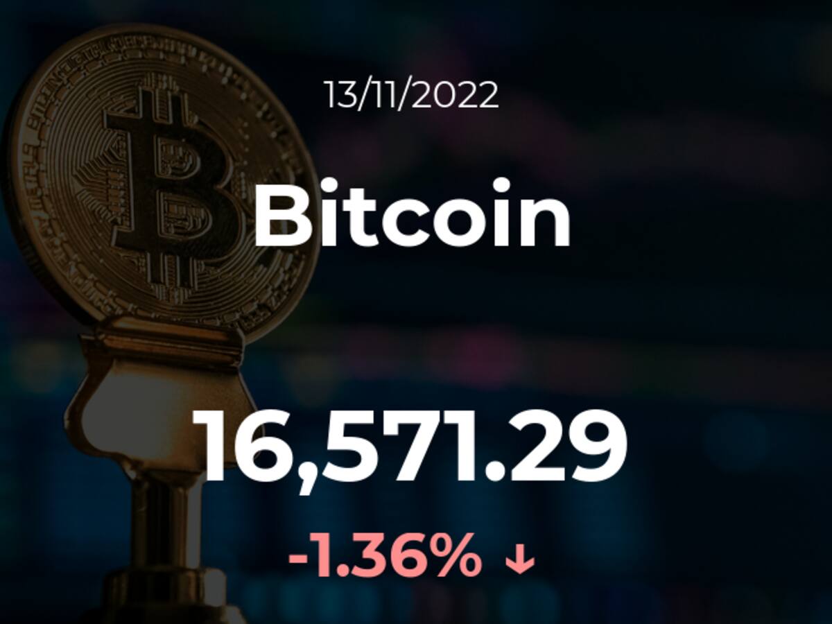 Precio del Bitcoin del 13 de noviembre