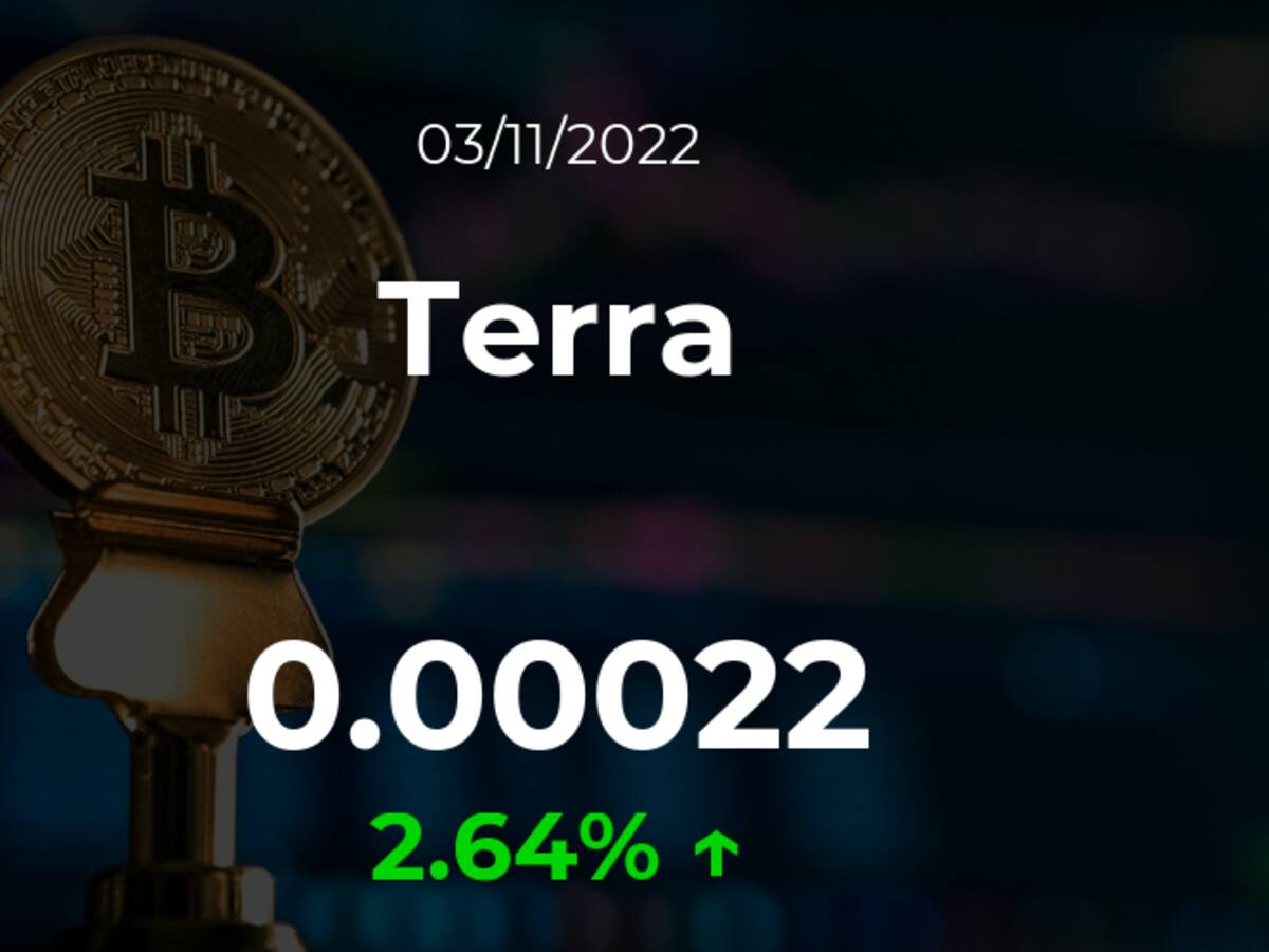 Precio del Terra del 3 de noviembre