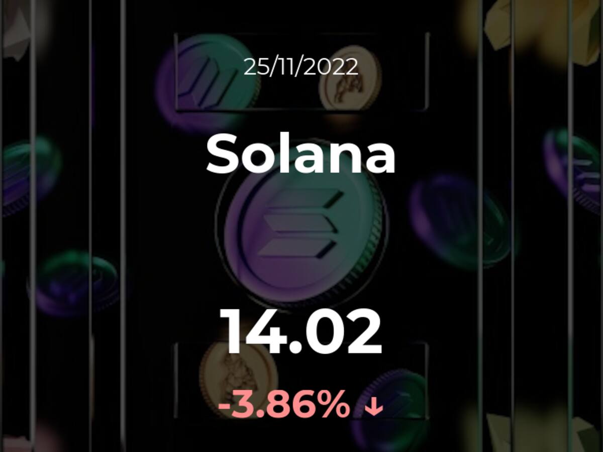 Precio del Solana del 25 de noviembre