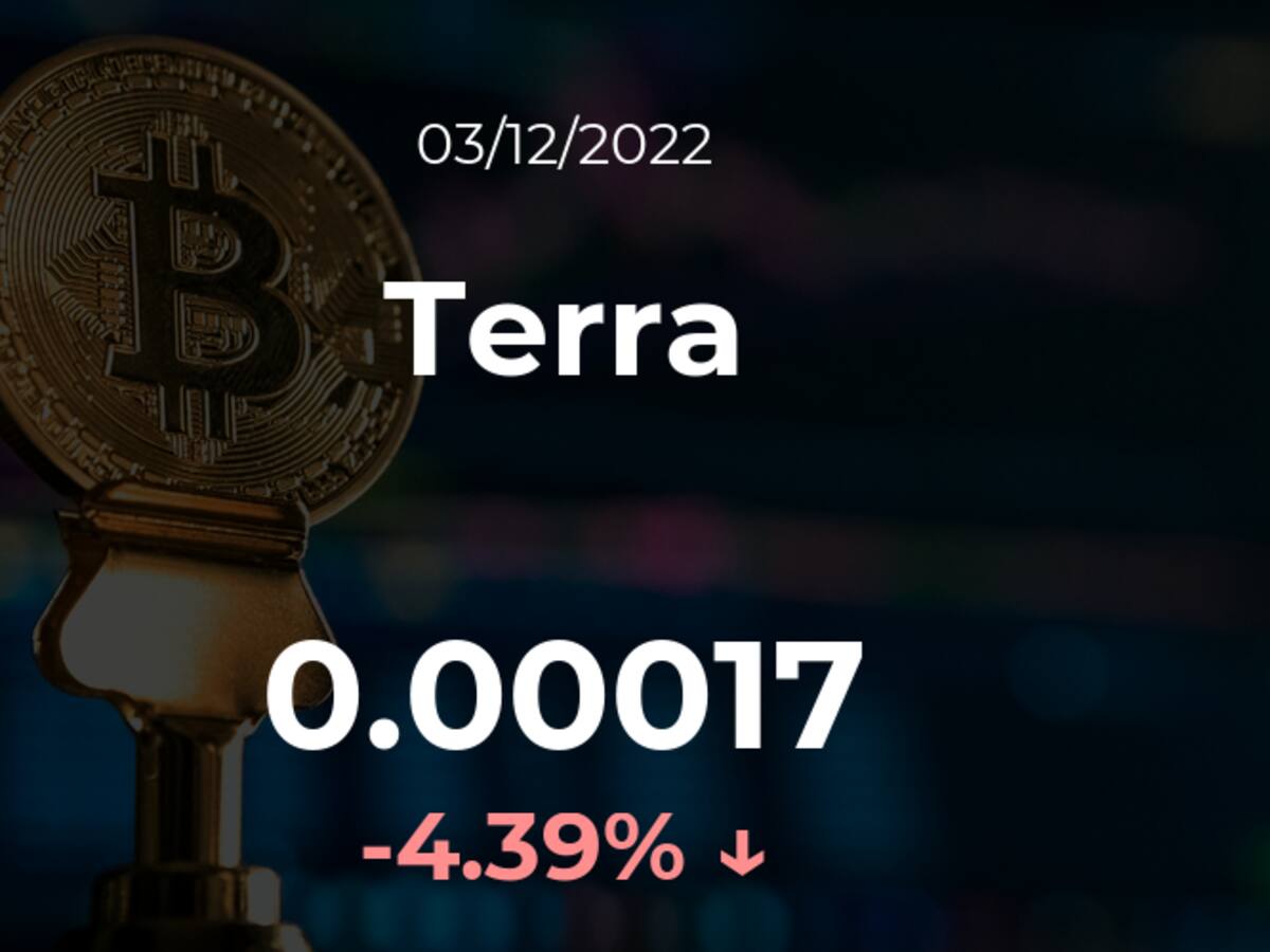 Precio del Terra del 3 de diciembre